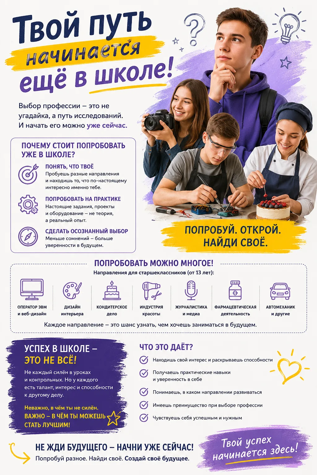 А если попробовать профессию ещё в школе?