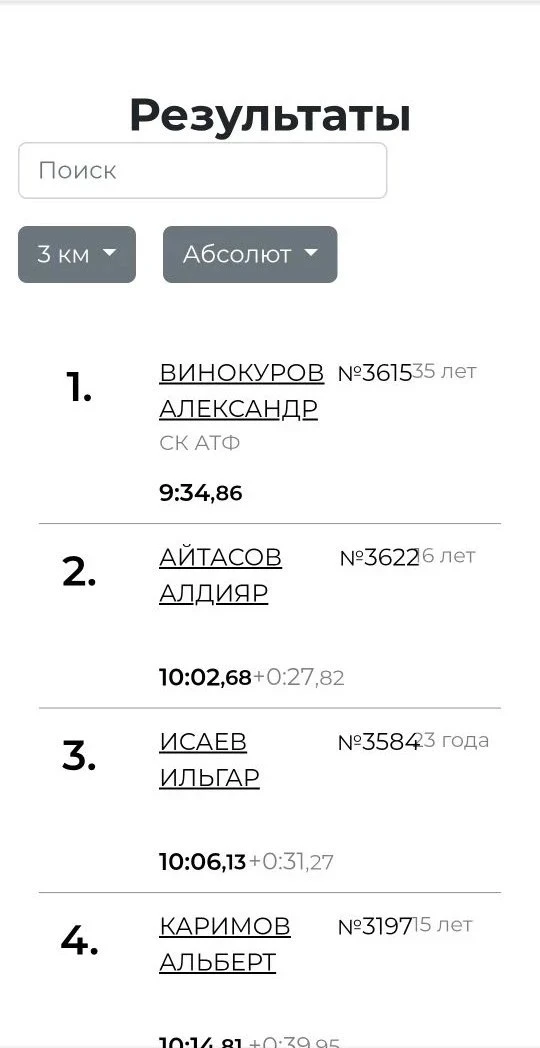 В Оренбурге состоялся грандиозный спортивный праздник: Полумарафон-2026.  В забегах приняли участие 