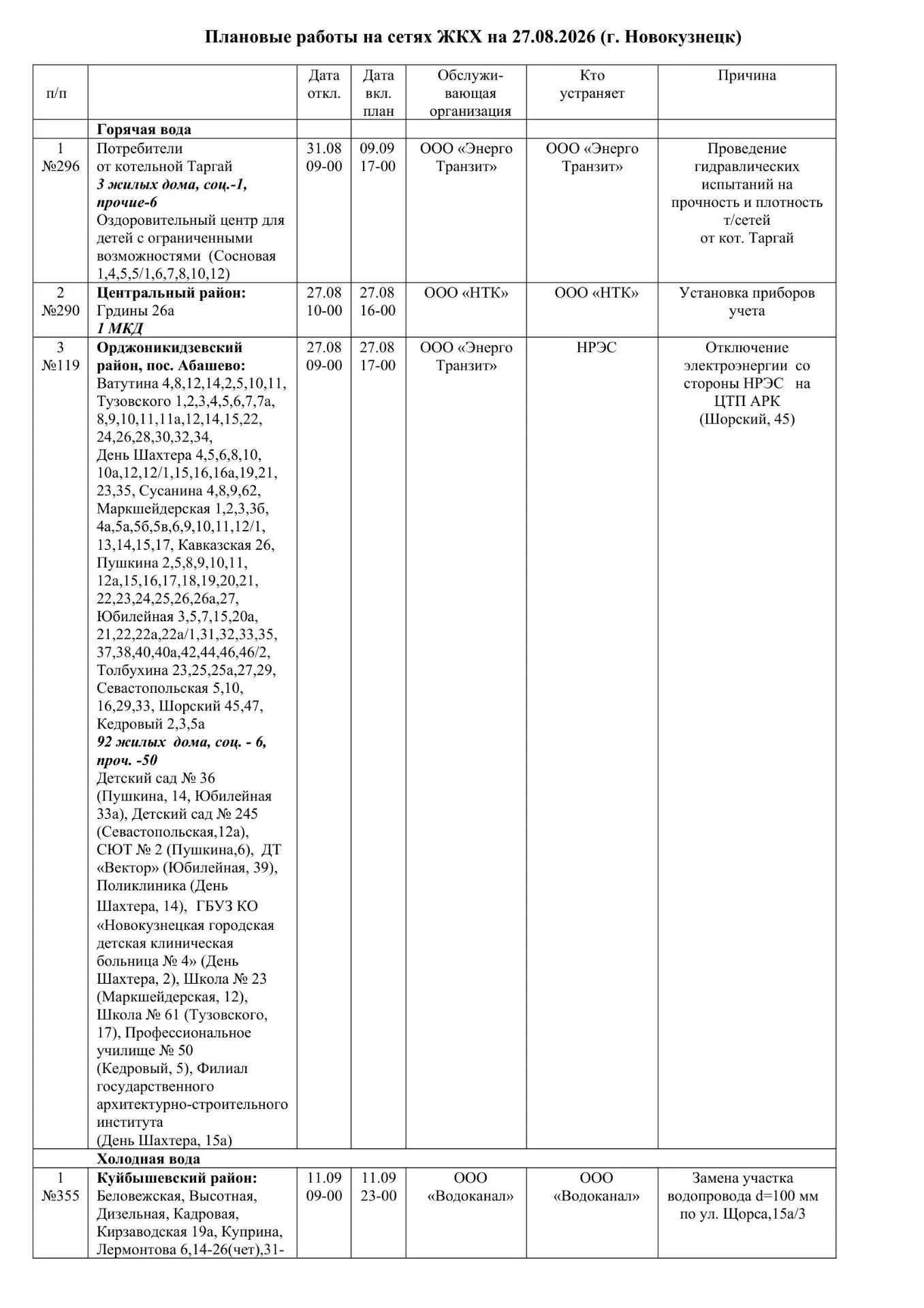 Плановые работы на сетях ЖКХ на 27.08.26