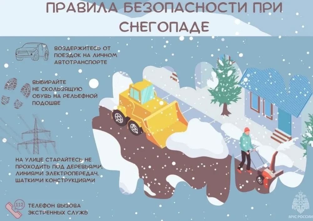 Опасный снег! ❄️Скапливающийся на крышах домов снег не редко становится причиной несчас...