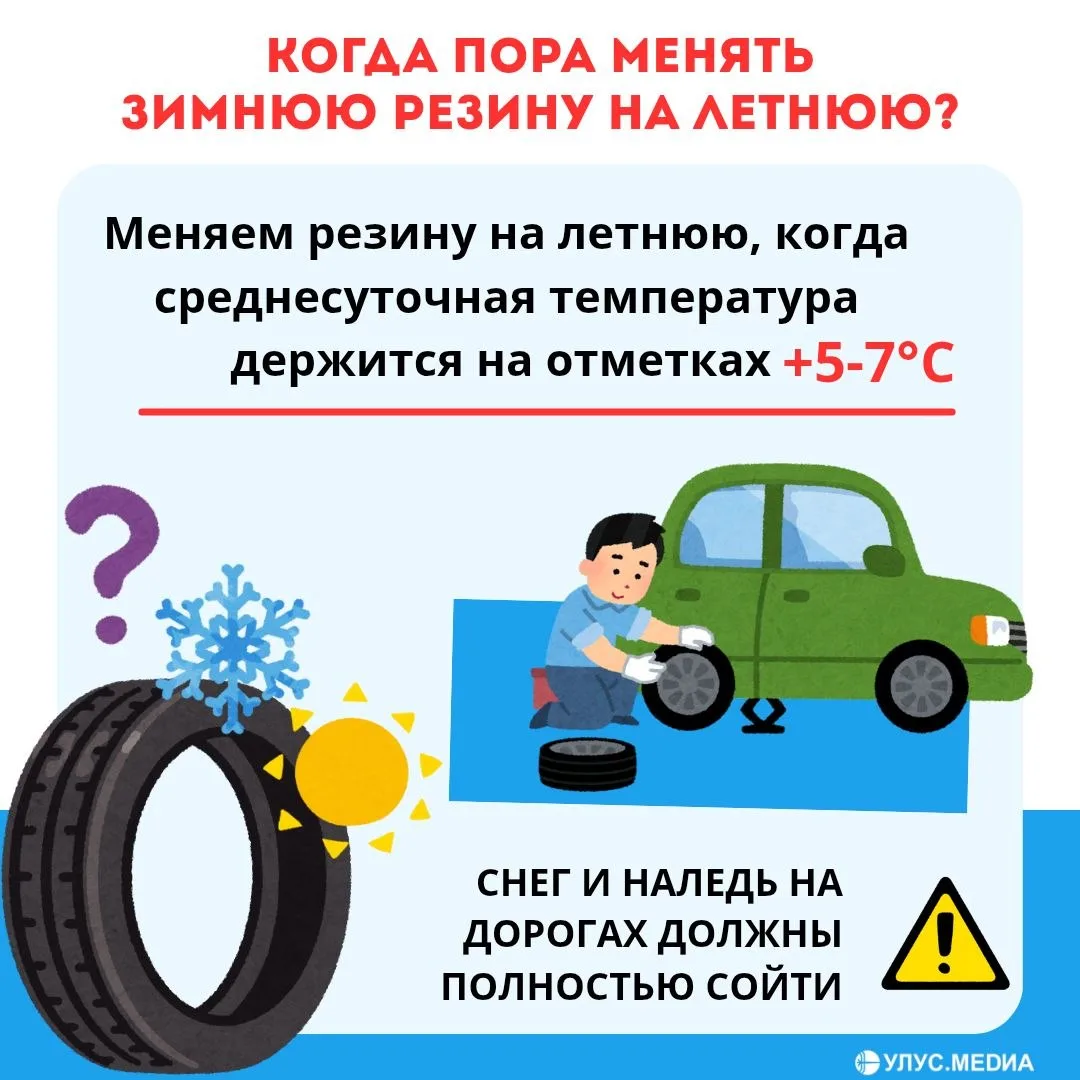 🛞 Когда пора переходить на летние шины?