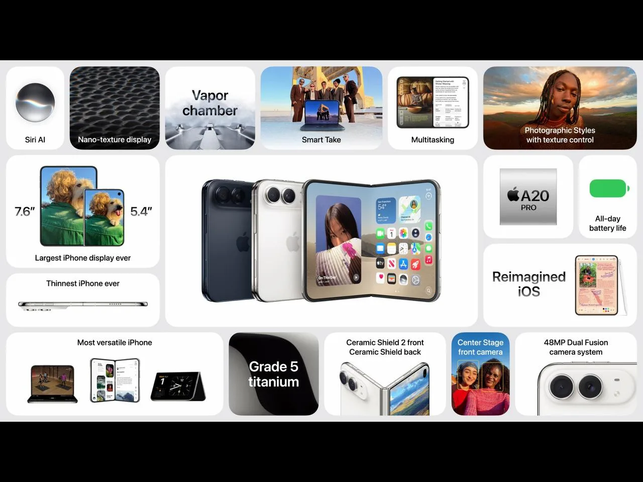 Все новые фишки iPhone Duo