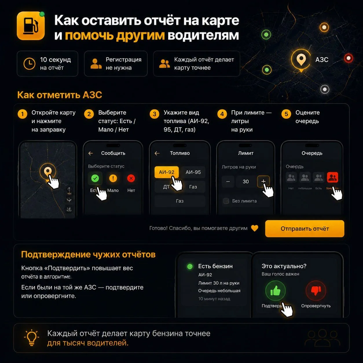 📍 Заправились? 10 секунд — и вы спасли чужую поездку

Карта «бензрядом» живёт отчётами водителей. Е