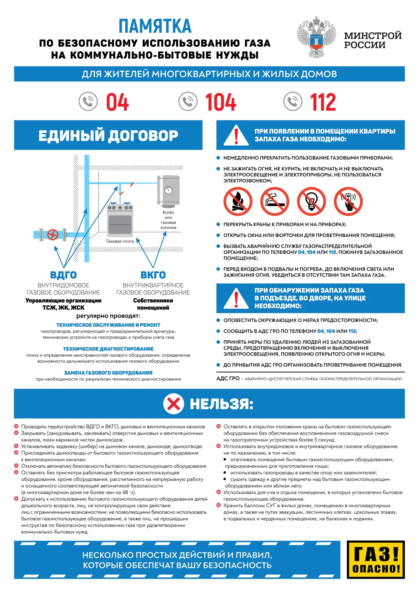 Уважаемые жители!  Безопасное использование газового оборудования в доме — важное условие сохранения