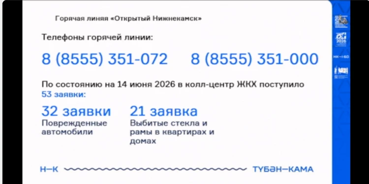 После атаки беспилотников на Нижнекамск поступило 53 заявки о повреждениях. Из них 32 обращения связ