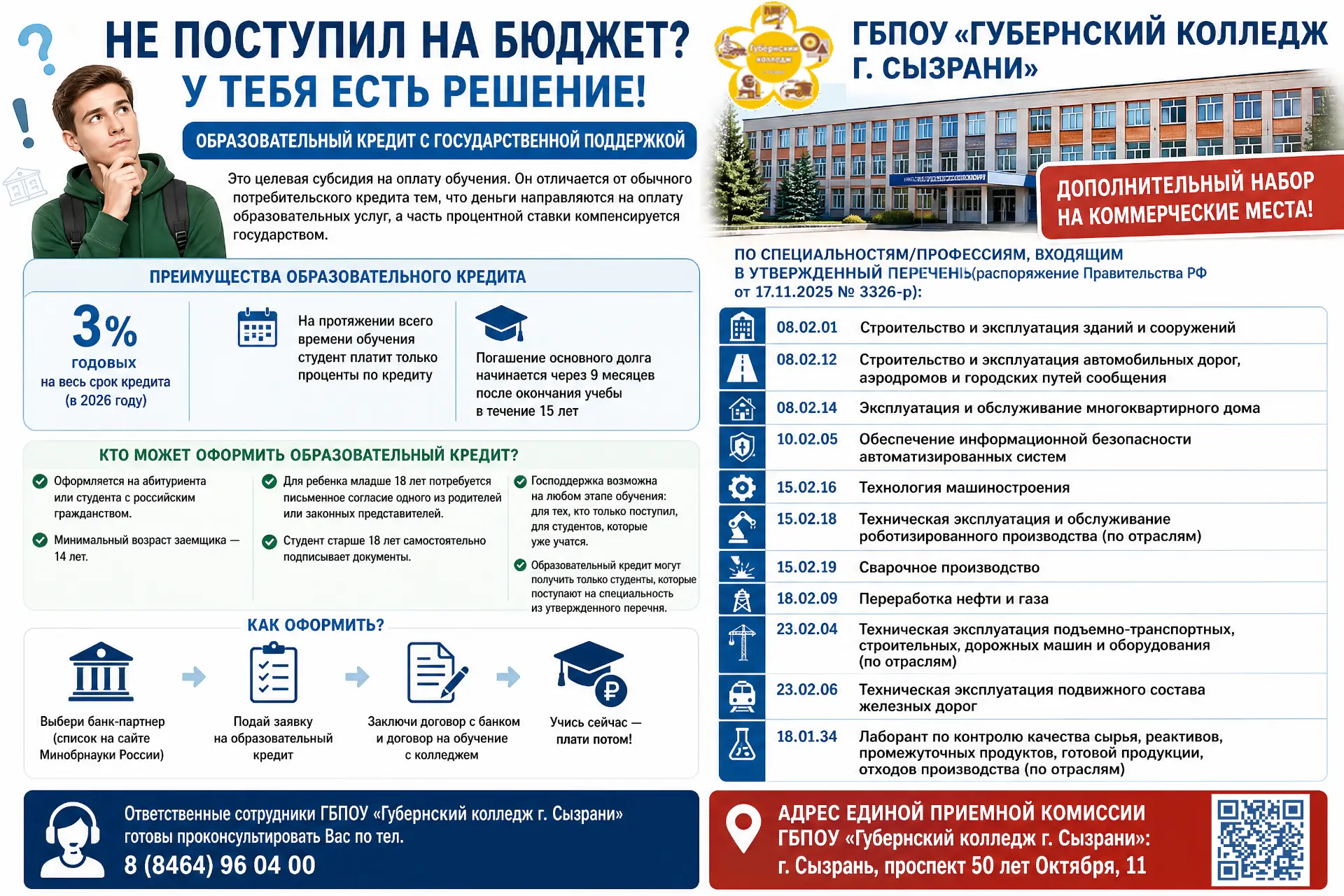 📝Образовательный кредит: как работает программа