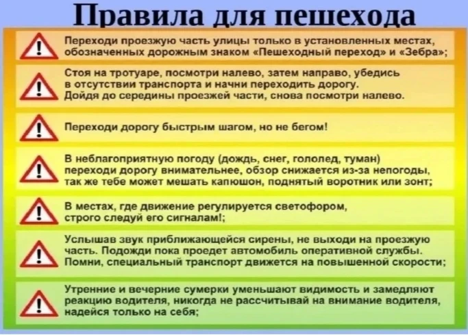Уважаемые родители, ежедневно напоминайте детям о строгом соблюдении правил дорожного движения!
Разъ