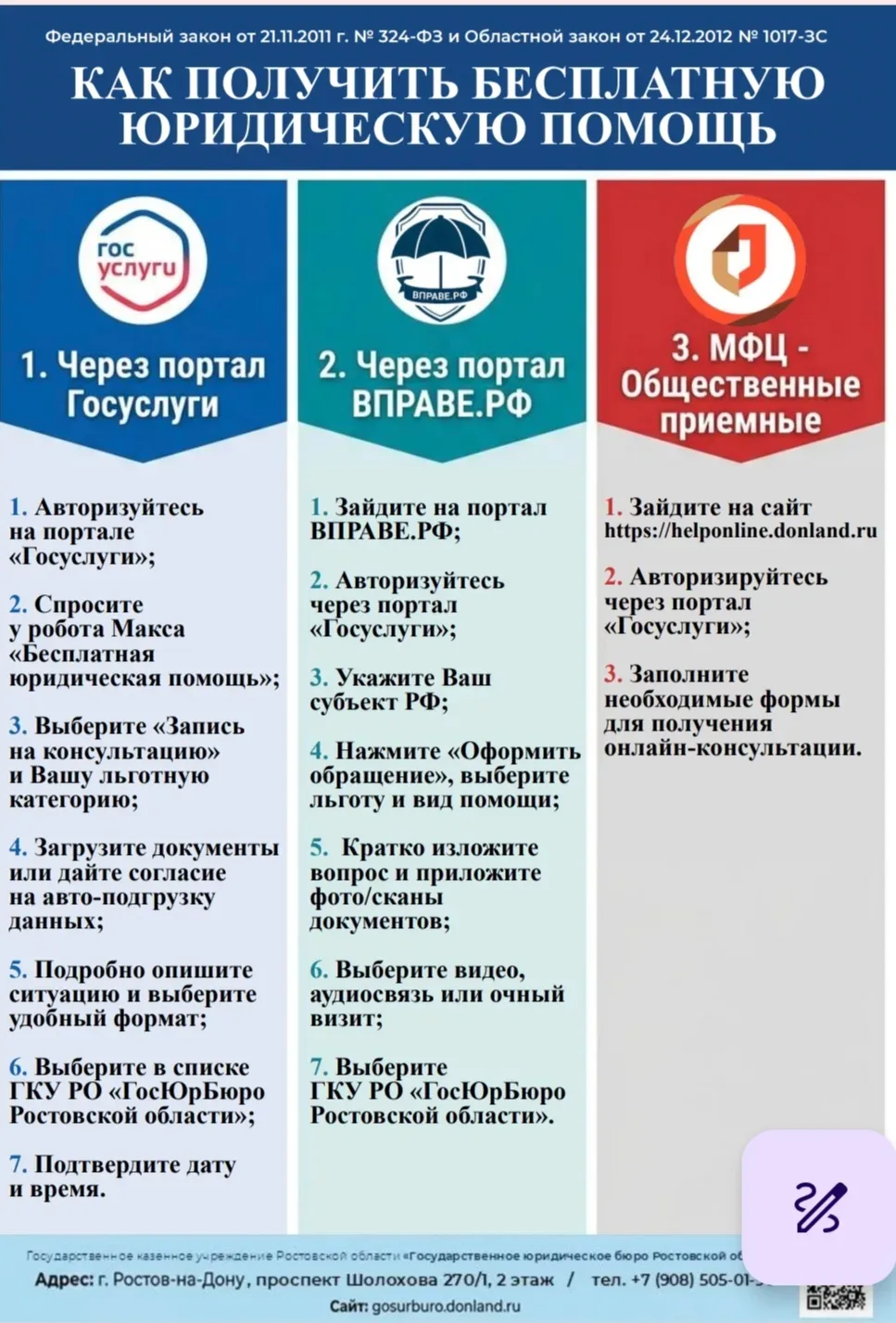 В целях повышения правовой грамотности населения Государственное казенное учреждение Ростовской обла