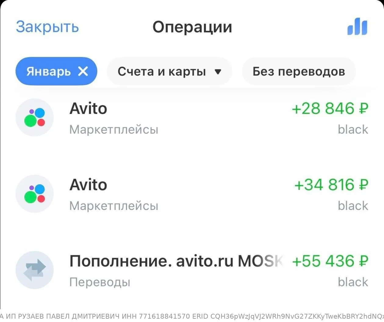 Интересная штука происходит на рынке труда прямо сейчас.  Телеграм замедляют. Половина каналов теряе