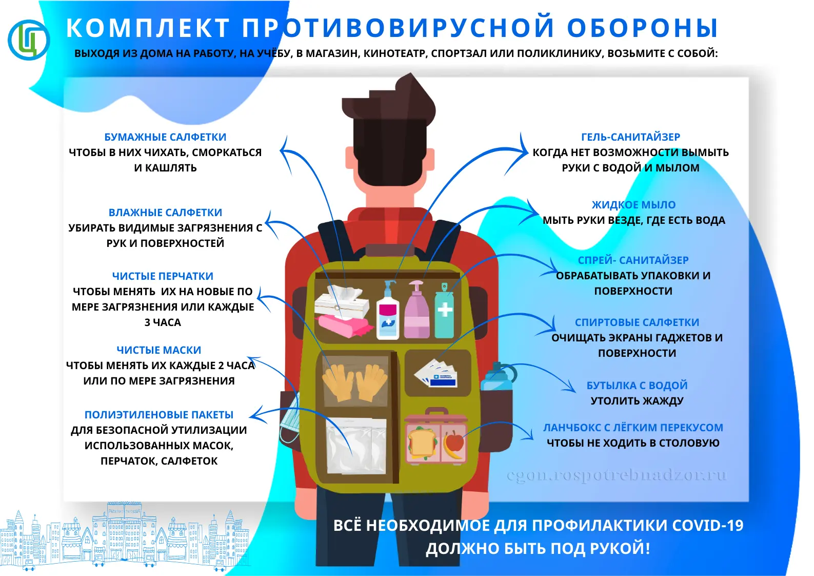 Это надо знать!