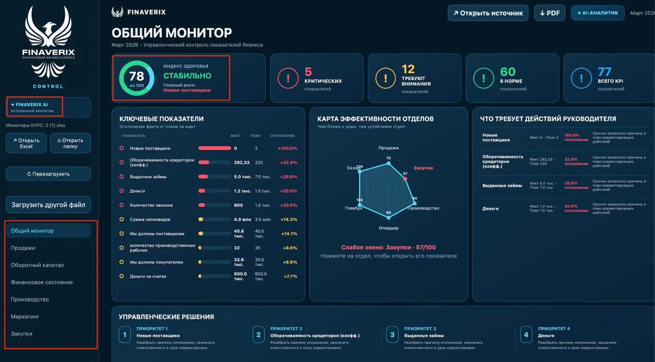 💥Вторая ХОРОШАЯ новость!