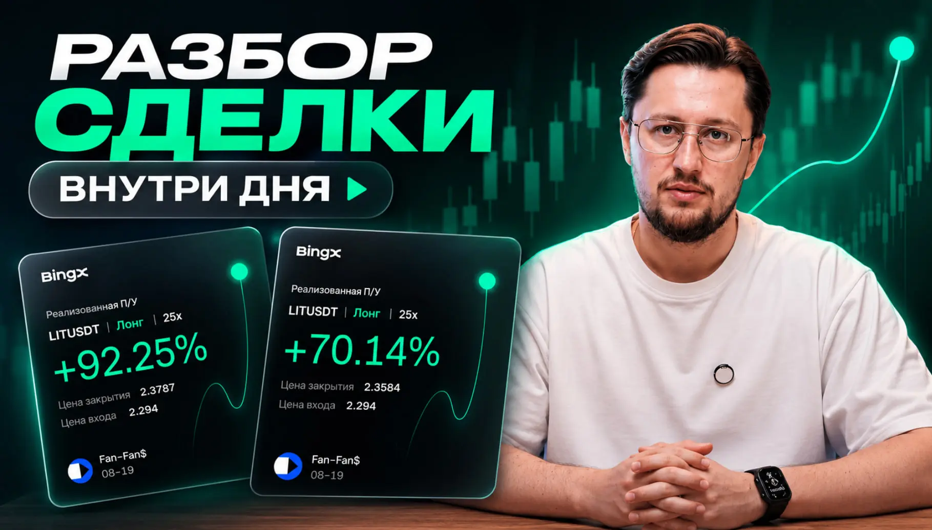 Забрали лонг по LTC за день: разбор сделки