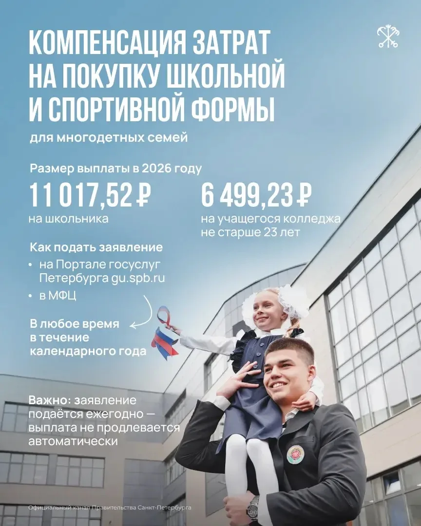 Город поддерживает родителей: многодетные семьи Петербурга могут оформить компенсационн...