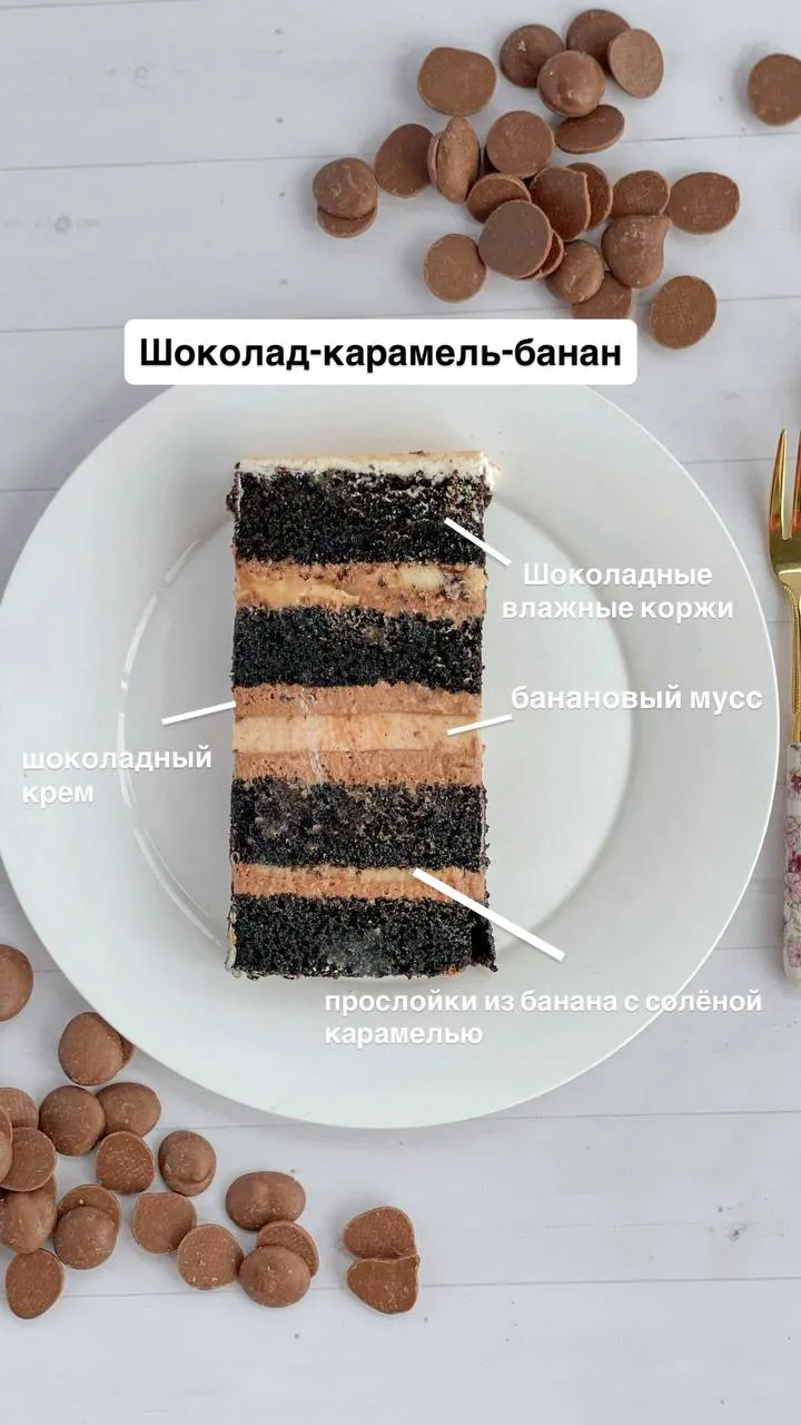 Эти 5 начинок - лицо современной кондитерки! 
Именно их чаще всего выбирают те, кто хочет попробоват