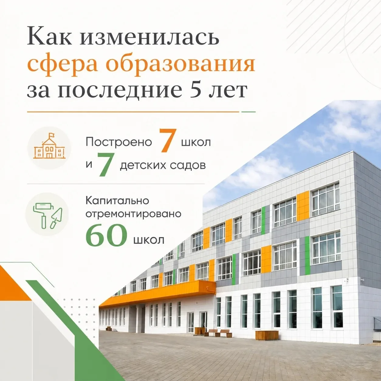 Как изменилось пензенское образование за последние 5 лет: школ, детсадов и лагерей стал...