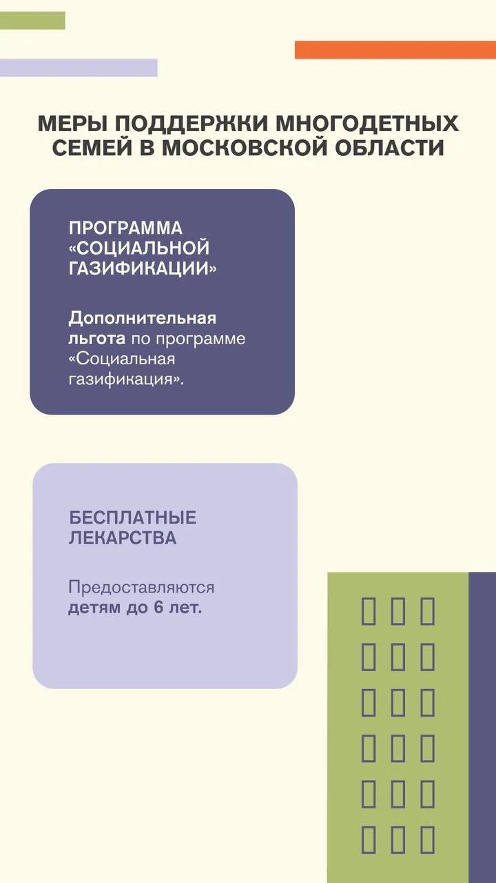 👨‍👩‍👧‍👦 На 32 тысячи выросло количество многодетных семей в Подмосковье за последние пять лет. В 202