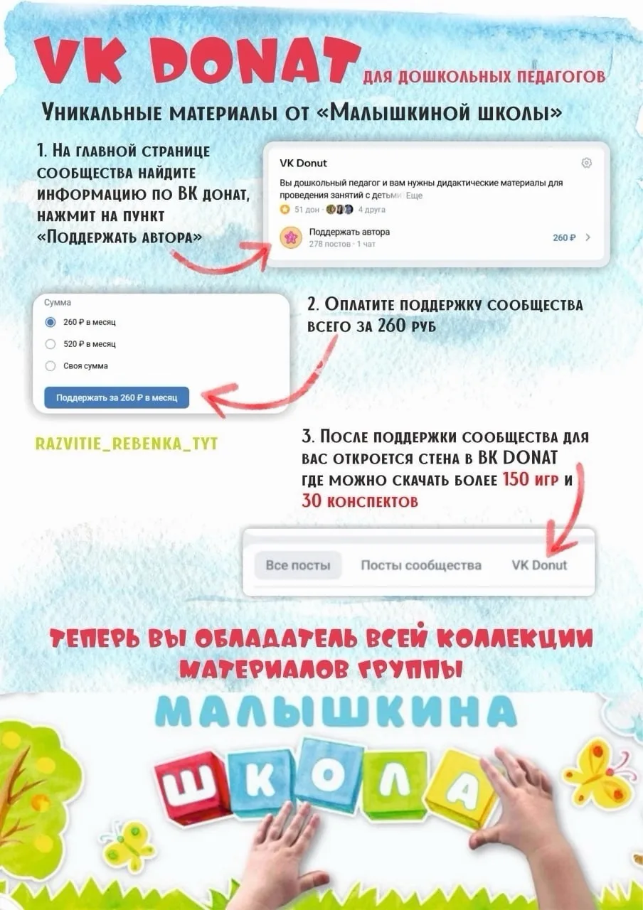 Ответы на вопросы на которые должны знать те, кто ценит своё время и кому надоело работ...