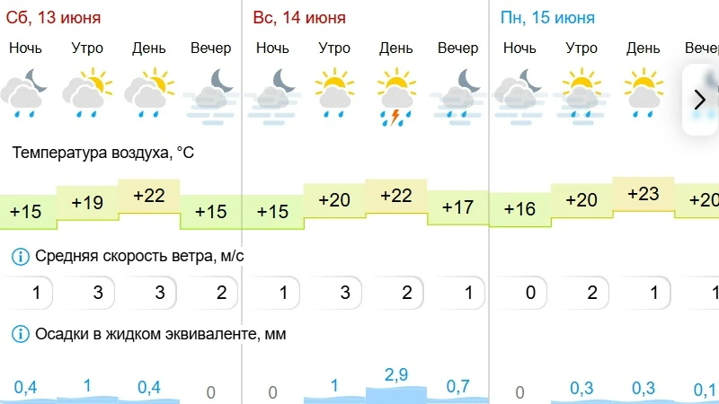 Погода в Альметьевске на 3 дня

Мы ВКонтакте

✍️ Сообщить новость
@almetyevskcity