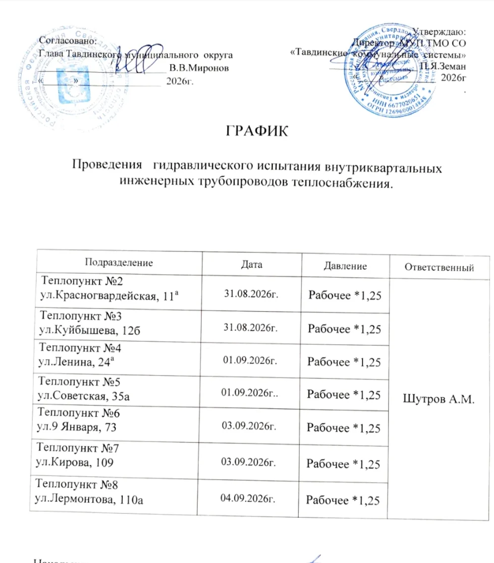 В рамках подготовки к отопительному периоду 2026-2027 года, проведение гидравлических и...