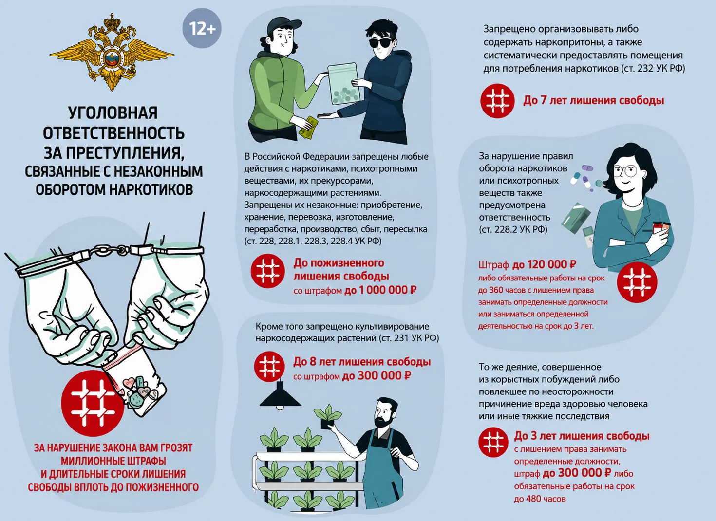 ⚠️Важно знать!

📌Незаконный оборот наркотических средств и психотропных веществ влечёт за собой сер