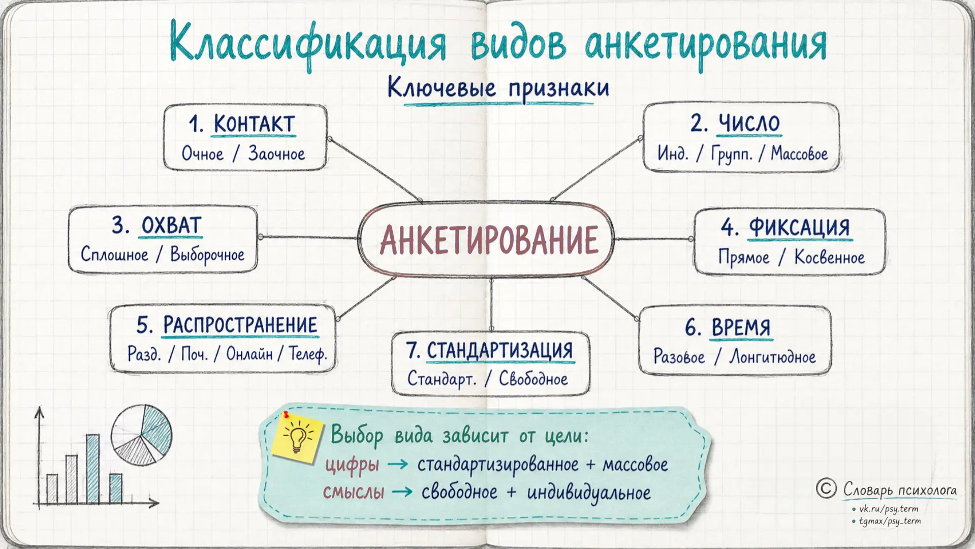 #а_term, #схемы_term