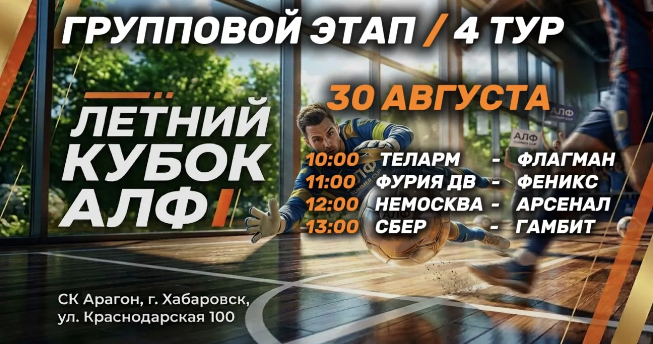 Сегодня завершился 3-й тур, и эмоции просто на пределе!