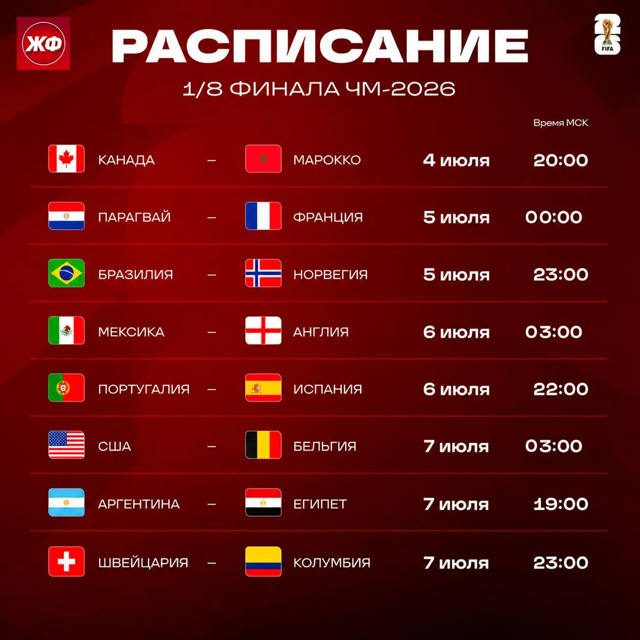 🏆 ПОЛНОЕ РАСПИСАНИЕ 1/8 ФИНАЛА ЧМ-2026!