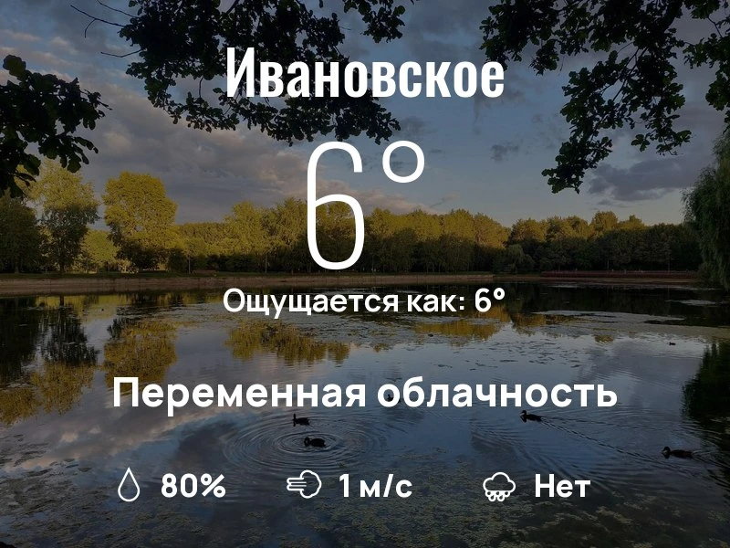 Что с погодой в Ивановском?
