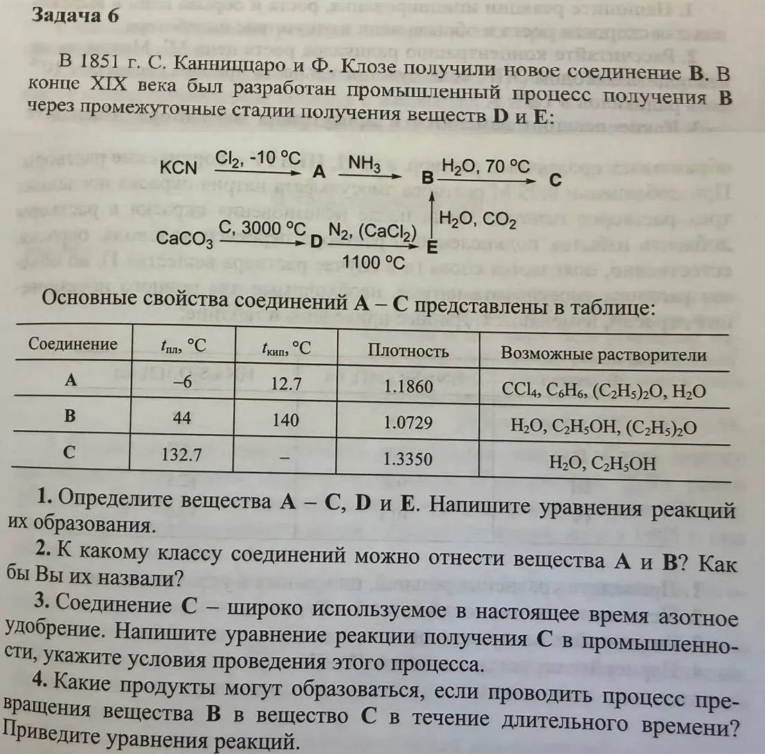 🔒 К вопросу о плотности и зачем она нам с вами?