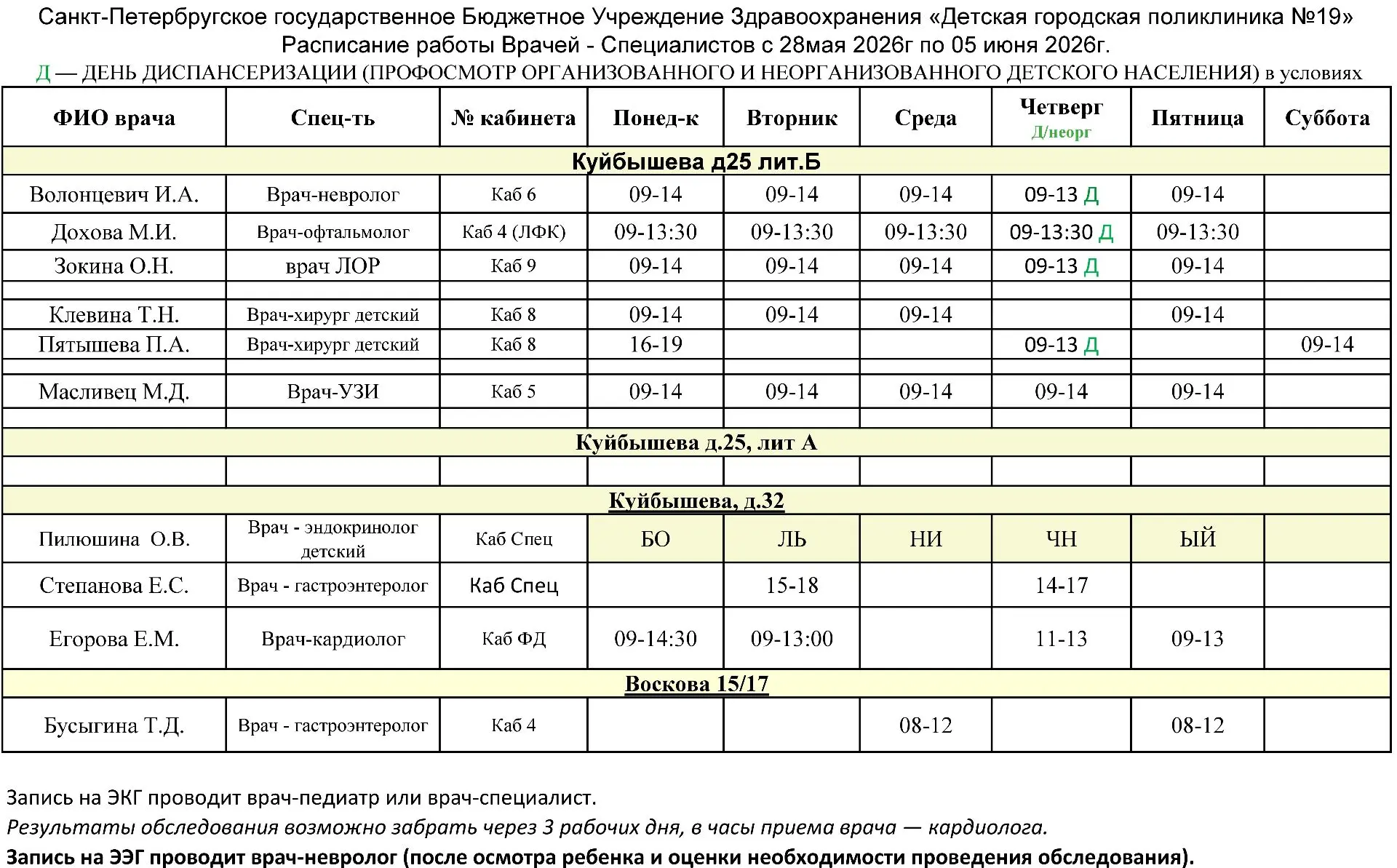 Расписание работы Врачей - Специалистов с 28мая 2026г по 05 июня 2026г.