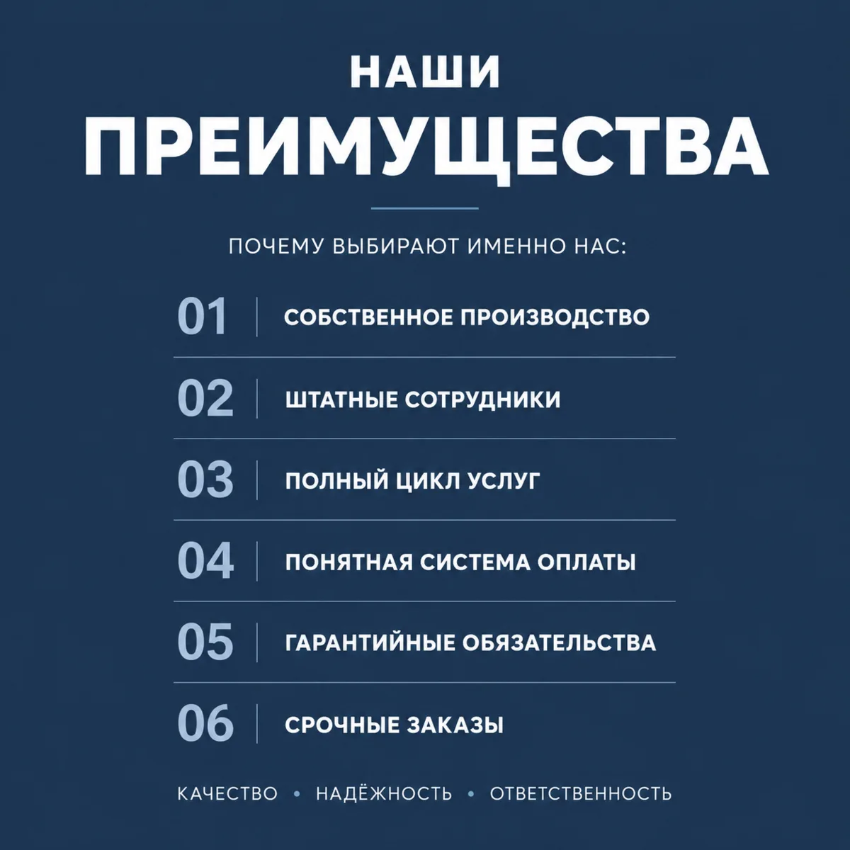 Топ 6 фактов, на основании которых заказчики принимают решение о сотрудничестве с нами