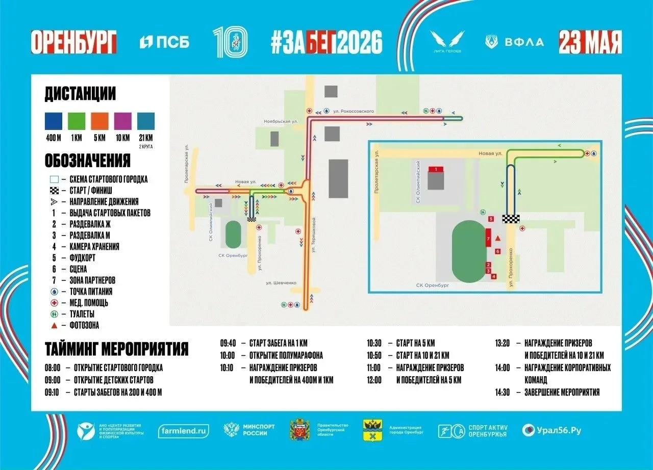 🏃В субботу в Оренбурге состоится Всероссийский полумарафон «ЗаБег.РФ»  #Про_Спорт  Оренбург вновь ст
