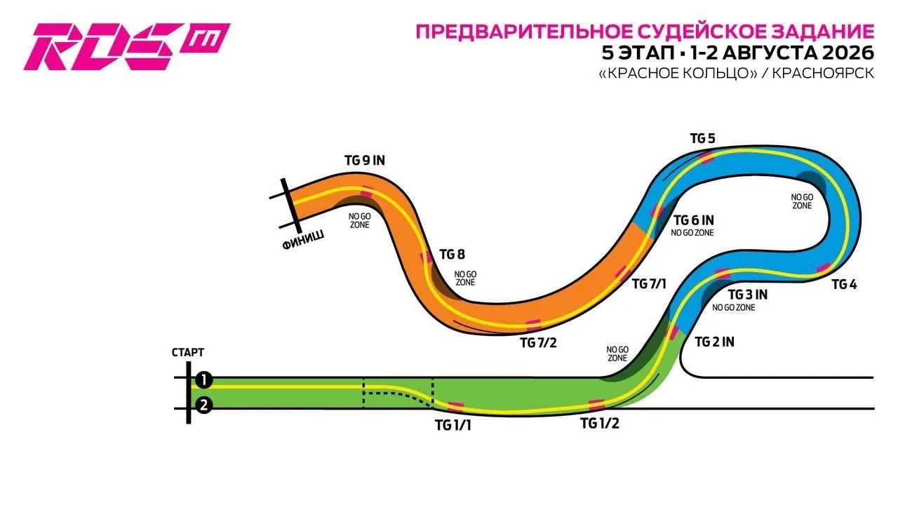 ☝️🧑‍⚖️ Предварительное судейское задание на 5 этап Гран-при РДС.