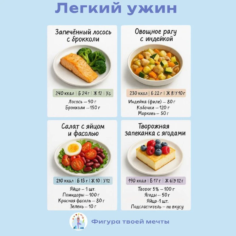4 идеи лёгкого ужина примерно на 250 ккал