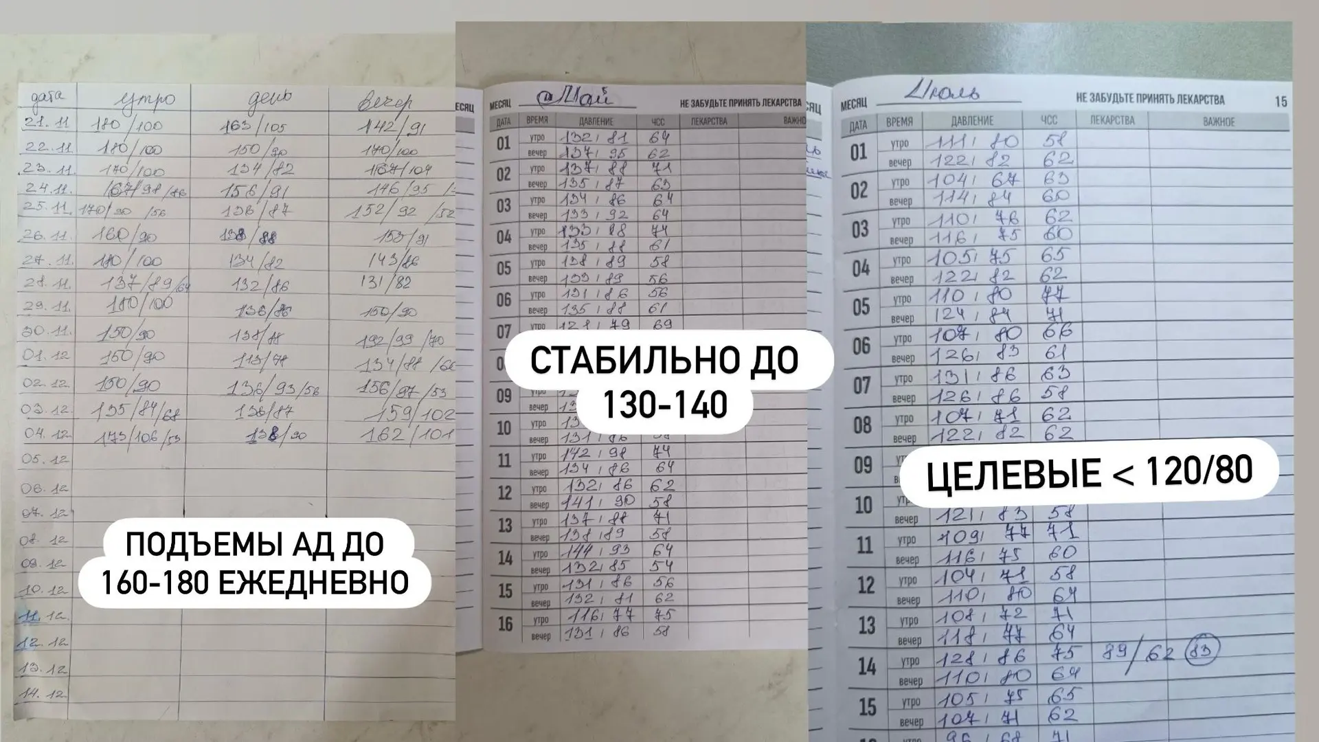 «С «почечным» давлением справиться невозможно!»

Очень часто слышу эту фразу от пациентов, которую и