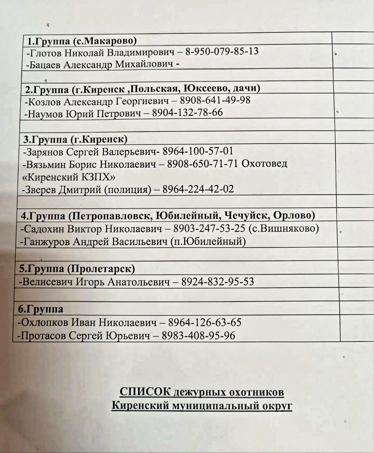 ⚡️ В Киренском округе участились случаи выхода медведей к населённым пунктам, что вызыв...
