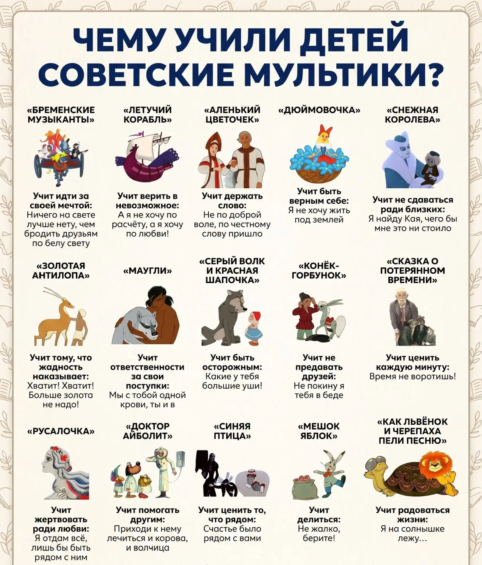 🤔Почему современные мультфильмы могут мешать развитию речи ребенка❓

💞Родители все чаще замечают, 