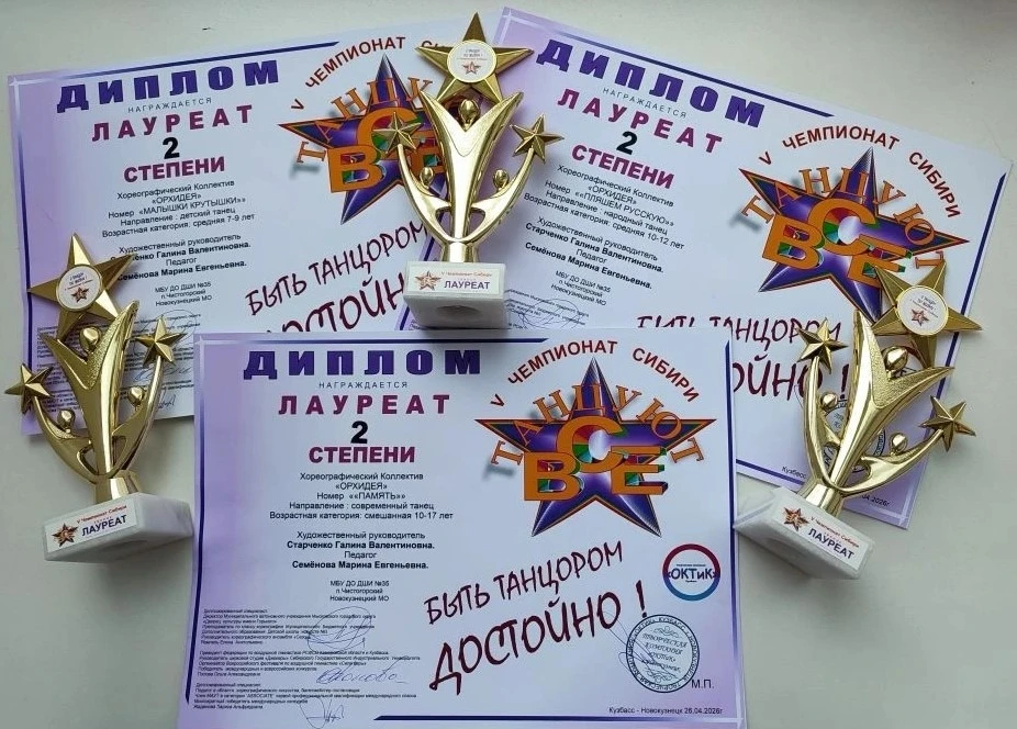 26 апреля 2026 года в Новокузнецке прошел V чемпионат Сибири «Танцуют все», где хореогр...
