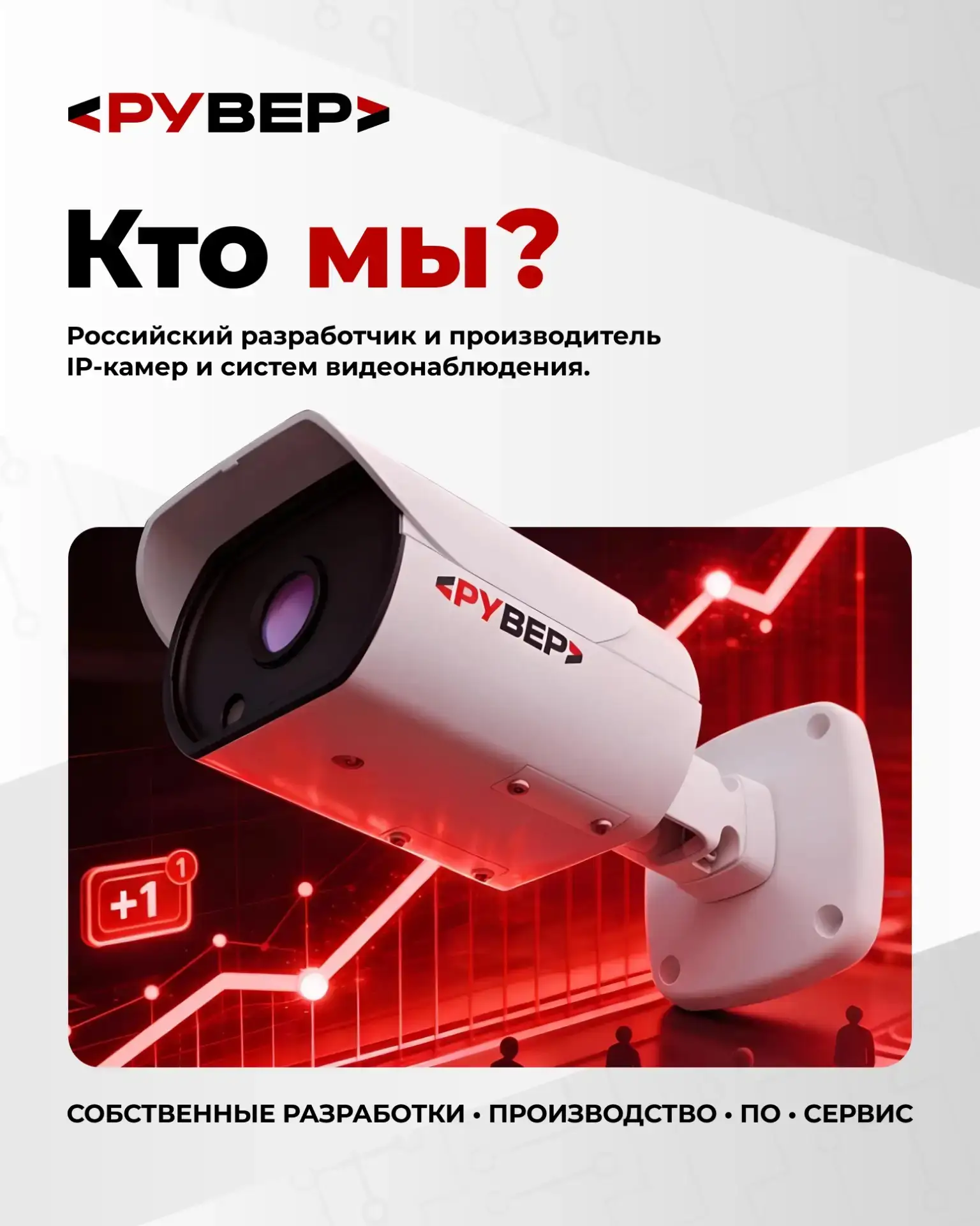 Кто создаёт российские IP-камеры? Знакомьтесь — «РУВЕР» 😎