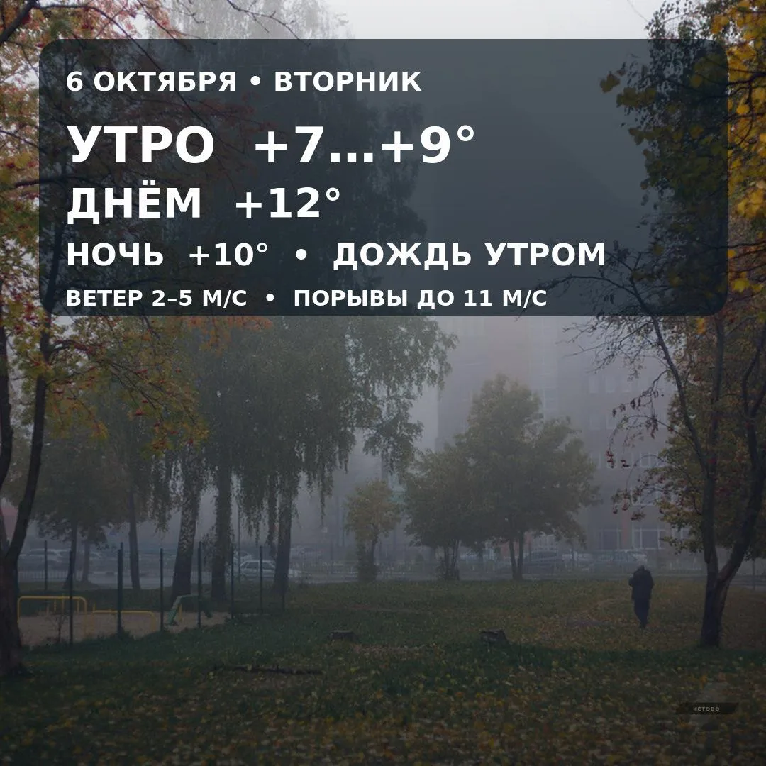 🌧 Доброе утро, Кстово!