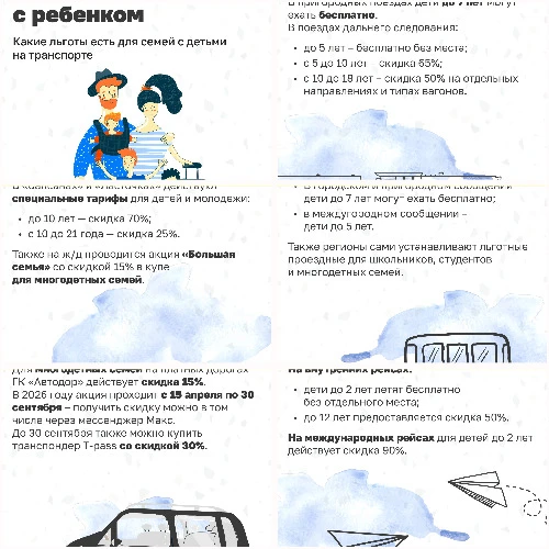 Памятка для семей с детьми о том, какие льготы действуют на железной дороге, в авиации,...