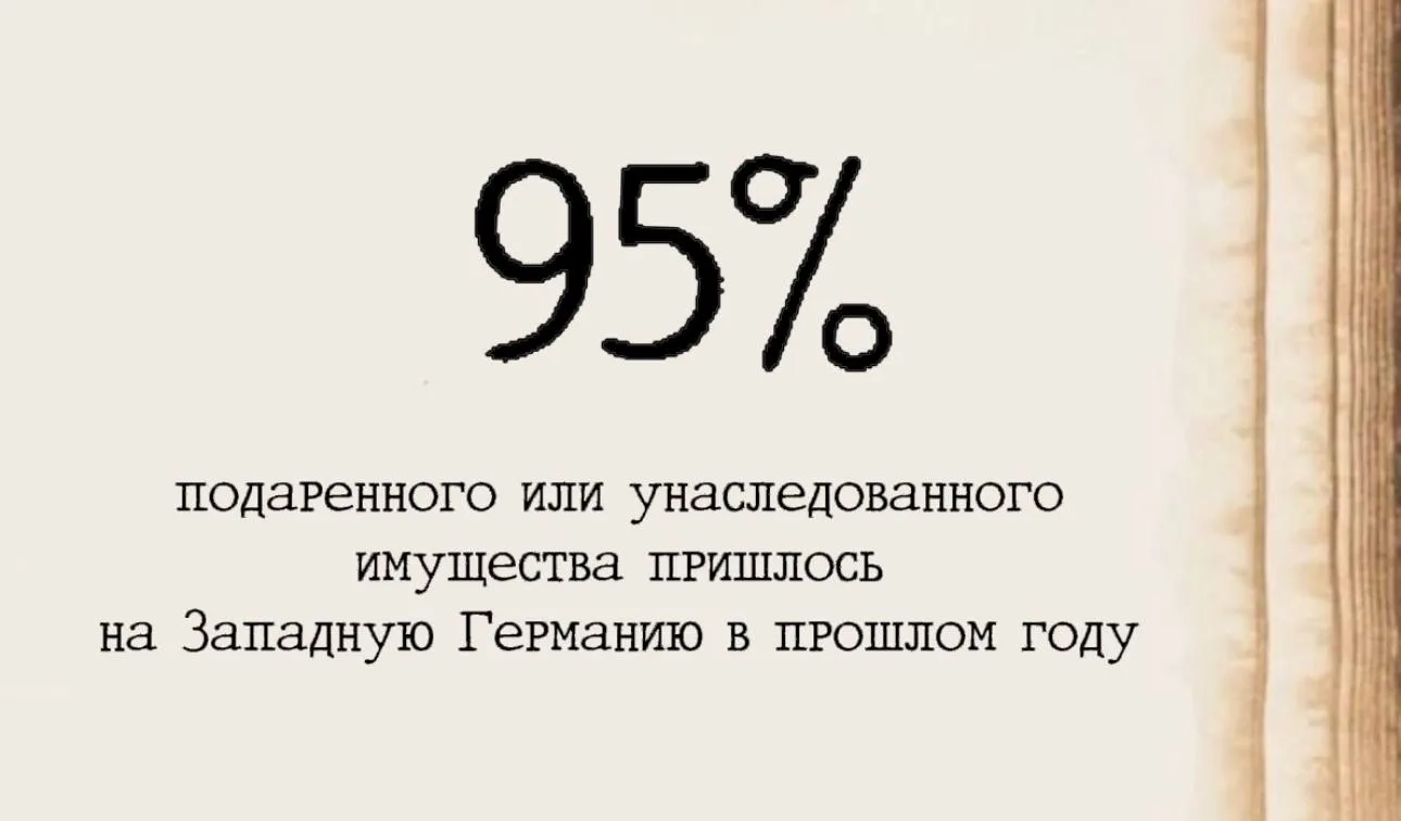 Число недели — 95%