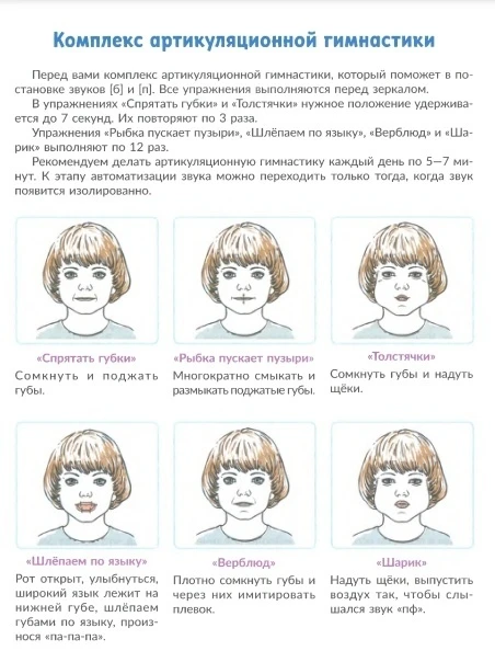 🔥 Комплексы артикуляционной гимнастики для звуков раннего онтогенеза