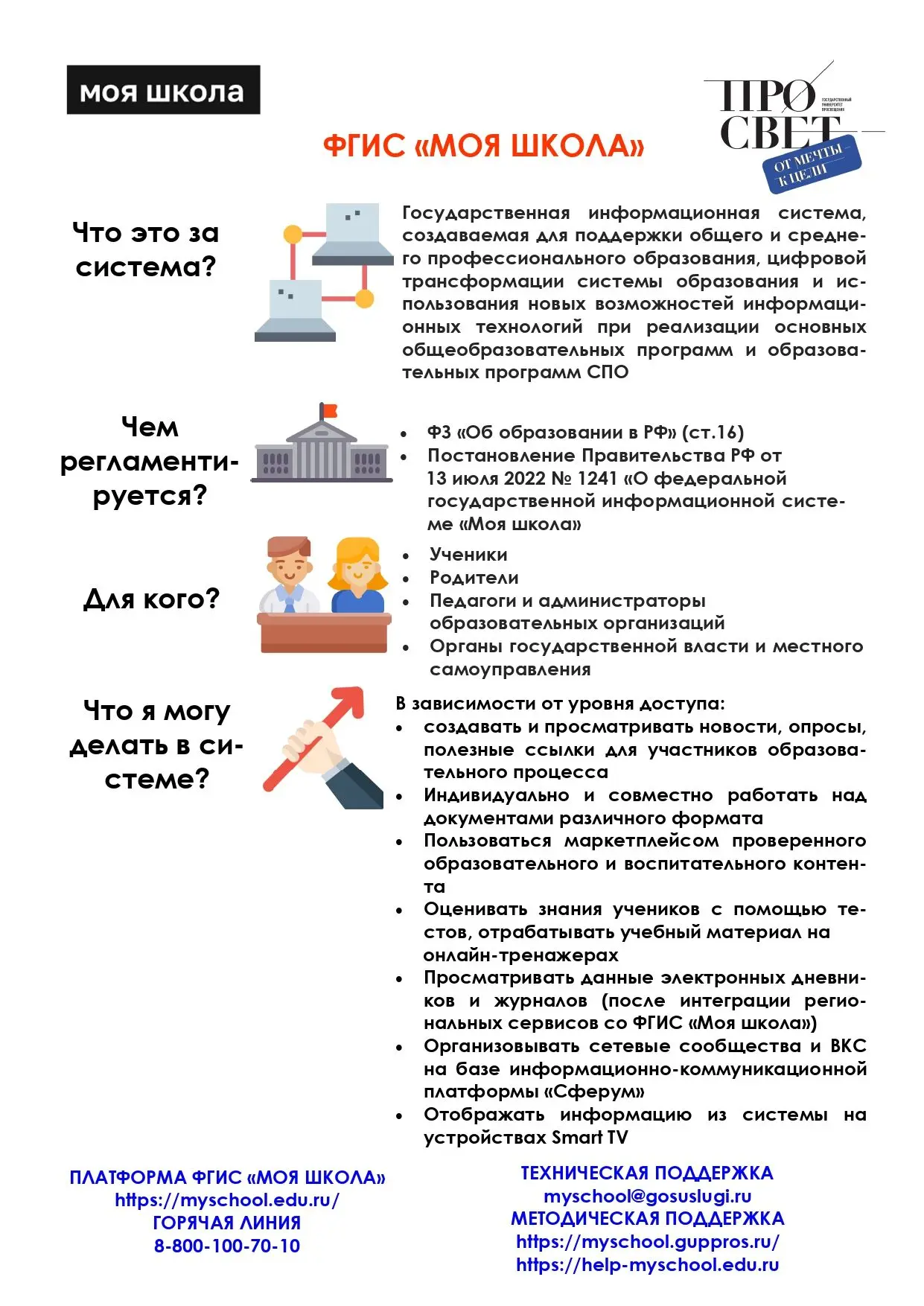 Информация об уникальных функциях МП Моя школа