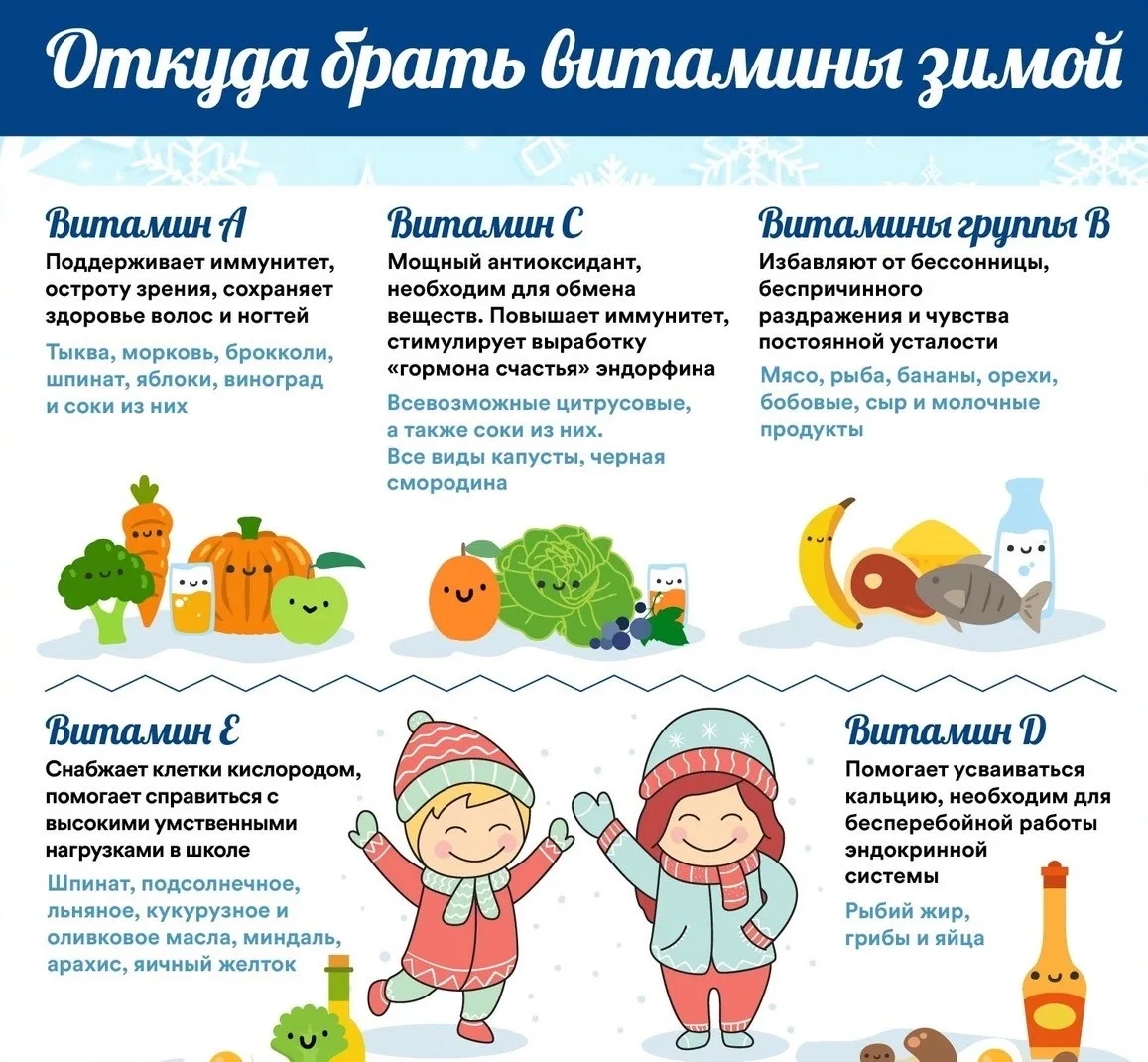 Откуда брать витамины зимой🍋🍋🍋