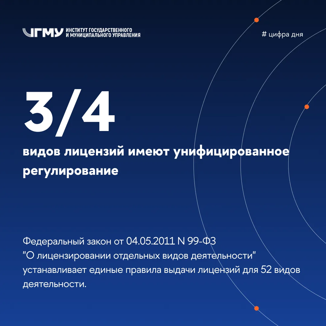 Унификация повышает устойчивость лицензирования 📄