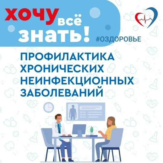 ❗️Самые действенные методы профилактики развития хронических неинфекционных заболеваний: