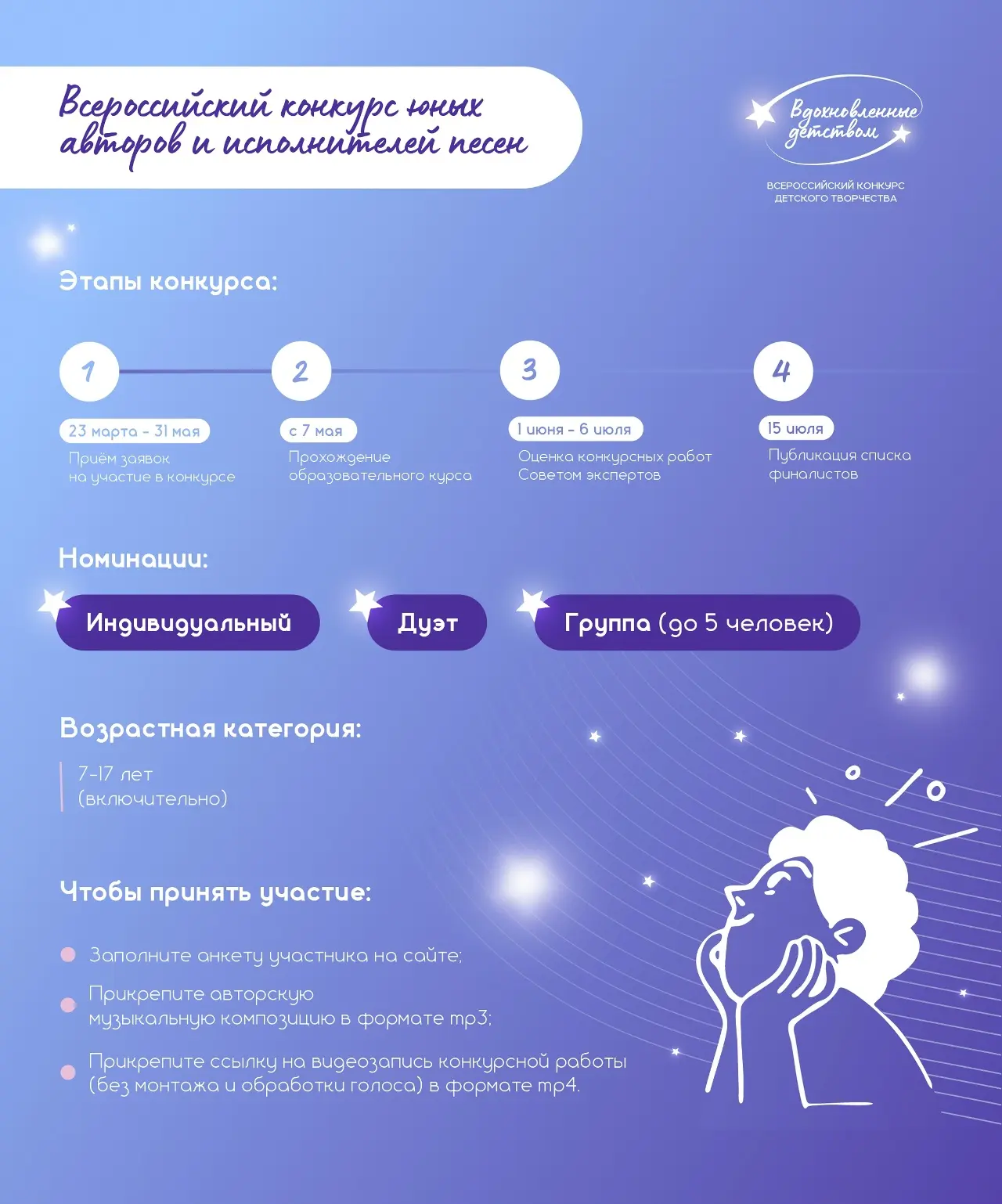 Конкурс детского творчества «Вдохновленные детством»