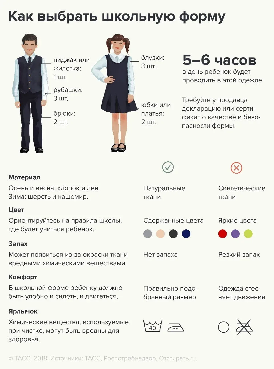Уважаемые родители!