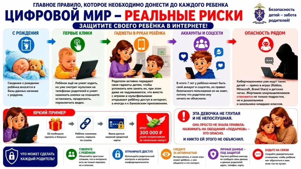 ❗️Парадокс: мы учим детей правилам дорожного движения и поведению с незнакомцами на ули...